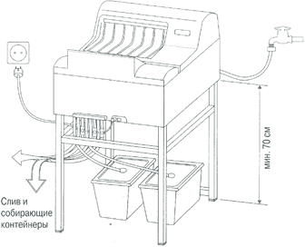 Проявочная машина Kodak Medical X-Ray 102 Processor