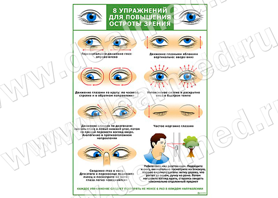 8 упражнений для повышения остроты зрения плакат матовый/ламинированный А1/А2