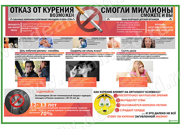 Отказ от курения для школы плакат матовый/ламинированный А1/А2 