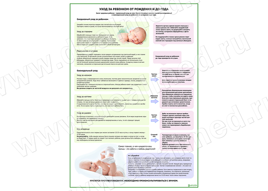  Уход за ребенком от рождения и до года плакат матовый/ламинированный А1/А2 