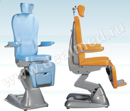 Автоматическое кресло Futura «EVO»