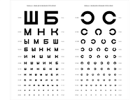 Таблицы для проверки остроты зрения