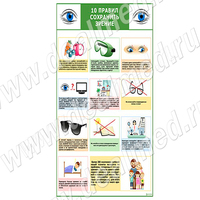 10 продуктов, полезных для зрения плакат матовый/ламинированный А1/А2