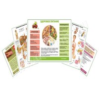 Комплект плакатов для кабинета диетолога матовый/ламинированный А1/А2
