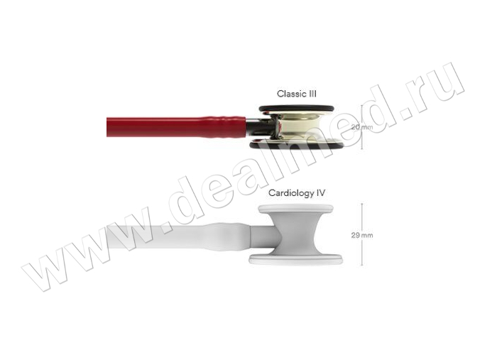Littmann Classic III, трубка цвета бургунди, 69 см, акустическая головка цвета шампанского, черные ушные наконечники, 3M, США
