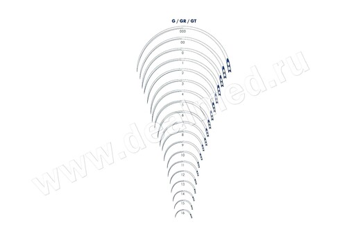 Иглы хирургические для сшивания кожи, мышц, сухожилий серии G, GR, GT Medicor, Венгрия