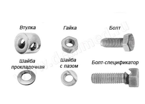 Болты, втулки, гайки, муфты, шайбы для скелетного вытяжения Илизарова, Россия
