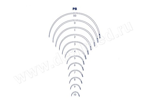Иглы хирургические для кишечного шва и обшивания серии PB Medicor, Венгрия